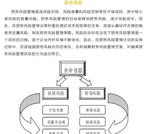 企业贷款会计的风险剖析与应对策略