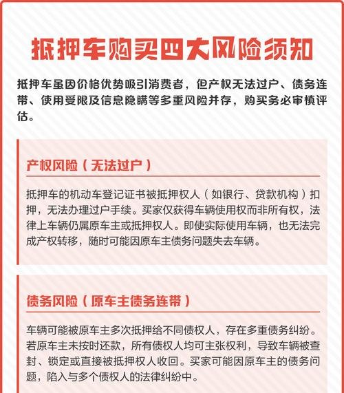 车辆抵押给个人购车贷款企业的风险与防范