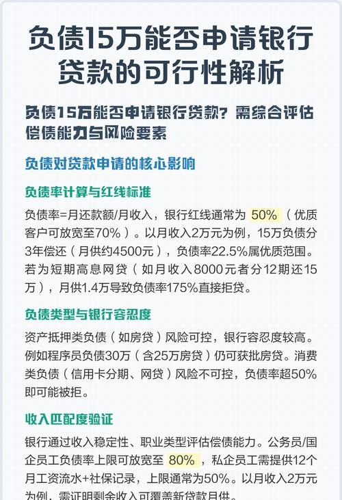 企业负债较高能否申请信用贷款？