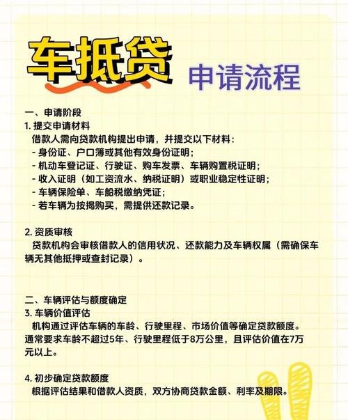 东丽区小企业如何通过抵押办理贷款方法