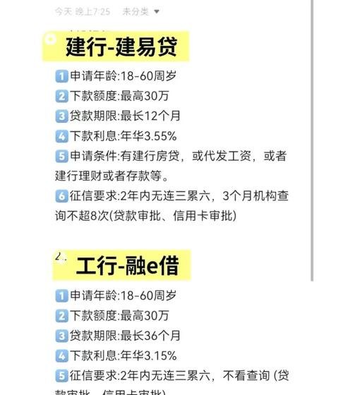 中小企业融资贷款所需材料全解析