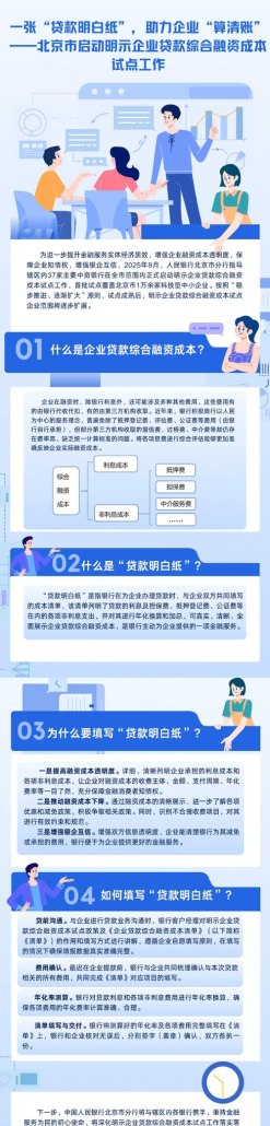 专项再贷款，助力企业降低实际融资成本