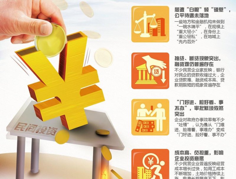 房产抵押企业经营贷款抵税，机遇与挑战并存