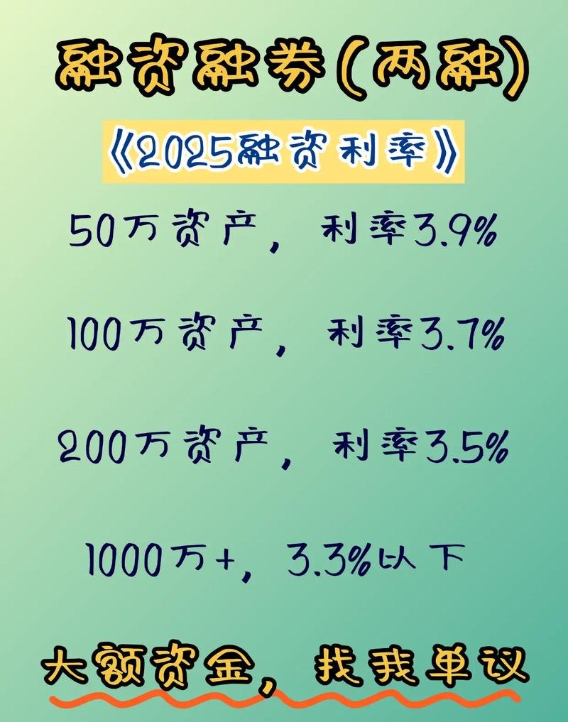  贷款利率市场化与中小企业融资