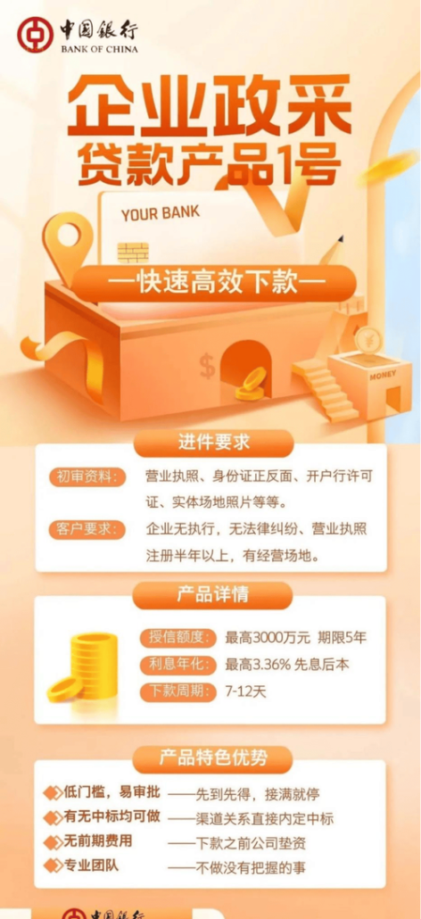 企业获300万元纯信用贷款，机遇与挑战并存
