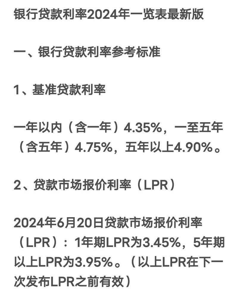 北京小微企业抵押贷款利率的影响因素与合理区间探讨