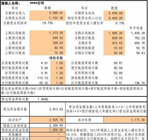 企业银行贷款报表流动性分析