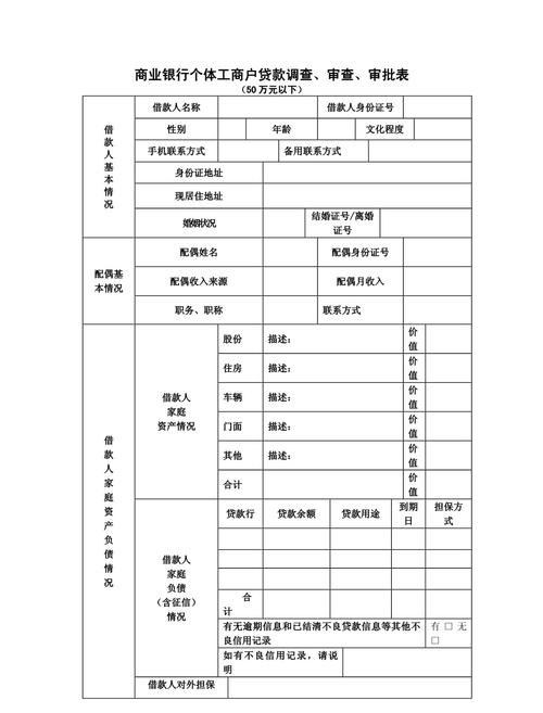 银行贷款怎样审查企业报表信息
