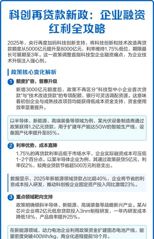 国家对企业融资贷款政策的规定,助力企业发展的重要举措