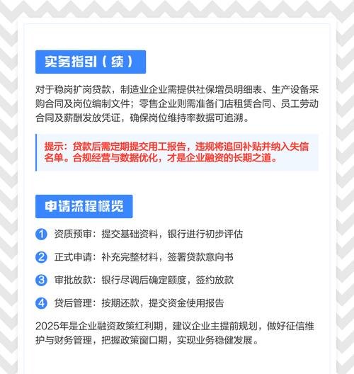 政府鼓励企业融资贷款政策,助力企业发展的重要举措
