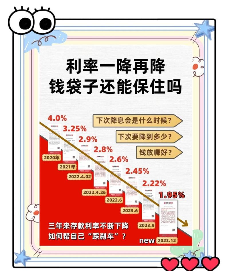 企业融资贷款平均利息，影响因素与应对策略