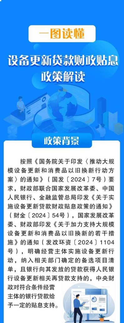 企业资金贷款通知，助力企业发展的重要契机