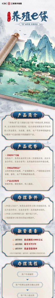 生猪养殖企业倾向于信用贷款的原因分析