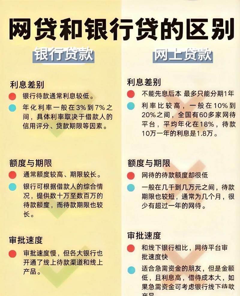 企业银行贷款利息标准的影响因素与合理规划