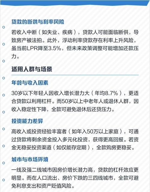 银行贷款对房地产企业的利弊分析
