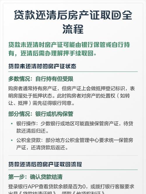 企业房产抵押贷款还清后怎么拿回