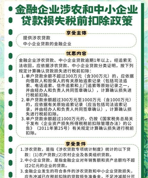 农村融资贷款与中小企业贷款全攻略