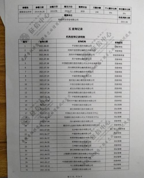 51公积金贷款借款及上征信详解：了解你所关心的问题