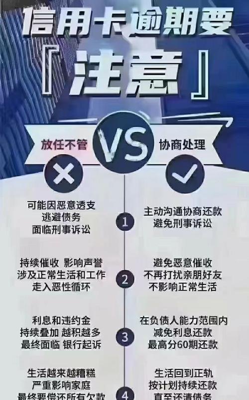 正规的债务优化机构及债务优化公司合法吗？了解其合法性与风险，保护自身权益！