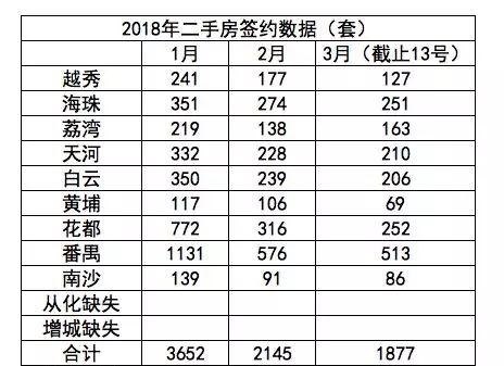 过户一家公司需要多少钱？详细解析及费用估算