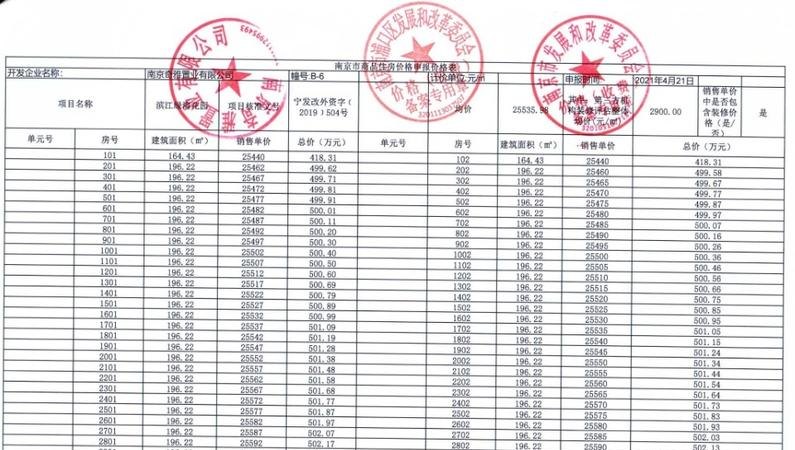 公司500万验资费用多少钱及500万验资截图