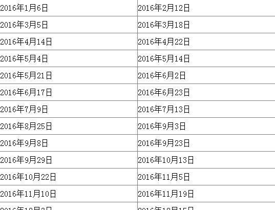 出国留学验资需多长时间及出国留学验资需多长时间