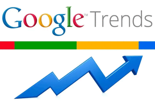 如何运营MetaTrader 4并利用Google Trends？