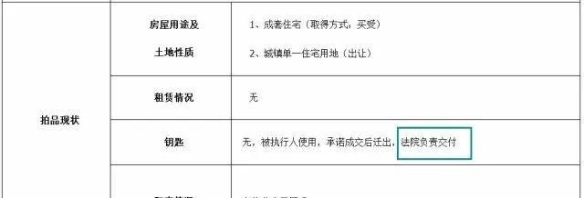 法拍房可以公积金贷款吗？详细解析及相关问题解答