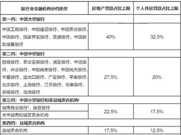 第二套公积金贷款利率及其申请条件详解：适用人群、利率浮动与影响因素