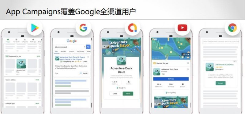 如何利用谷歌和Google Kick来优化Tickmill运营