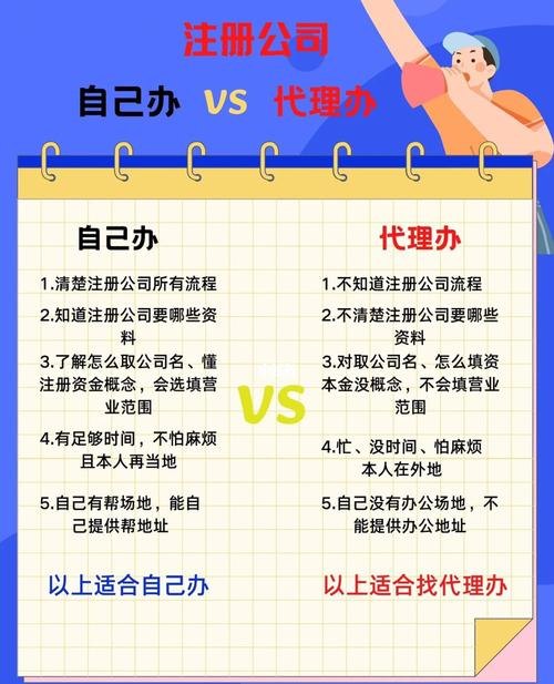 代理企业注册的公司及代理注册公司的选择与注意事项