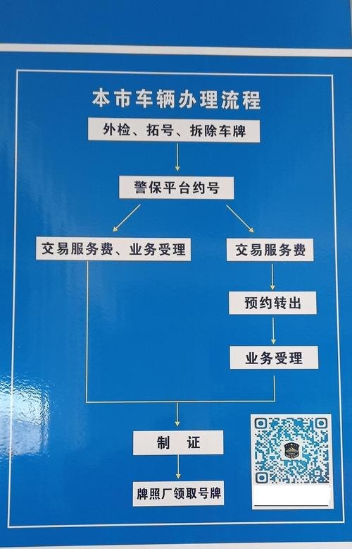 自己公司的车过户到自己名下是否麻烦？详细解析及注意事项