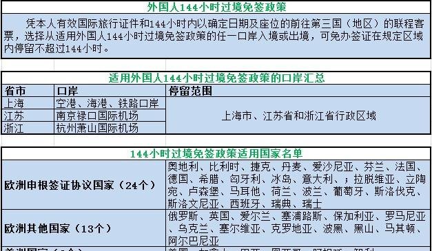 签证验资及签证验资金额多少：详细解析及相关信息