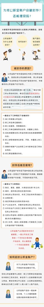 公积金贷款封存管理及其影响分析