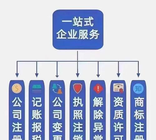 代办注册个人企业及代办个人注册公司：一站式解决创业烦恼