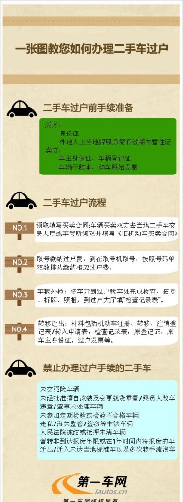 公司的车如何过户给个人？详细步骤和注意事项