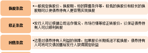 债务优化：为何这么难，如何实现收益最大化，你需要了解的关键信息