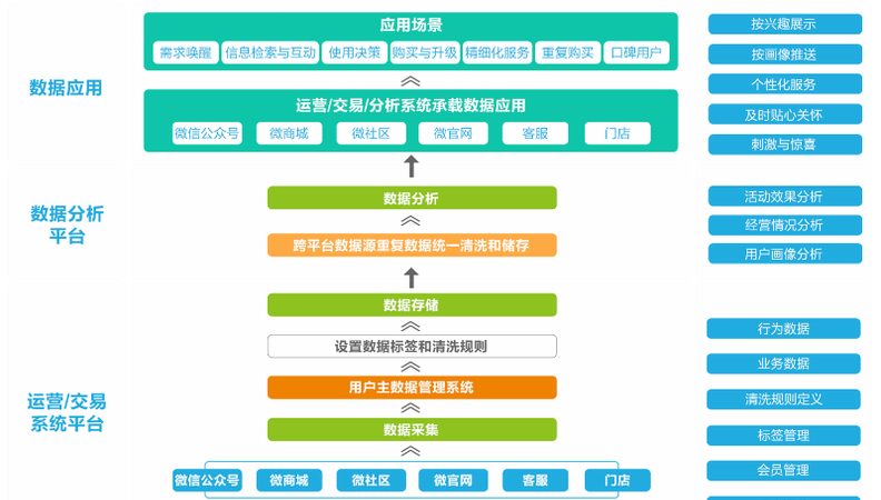 开户XM谷歌及谷歌AdWords个人开户：一站式数字营销解决方案