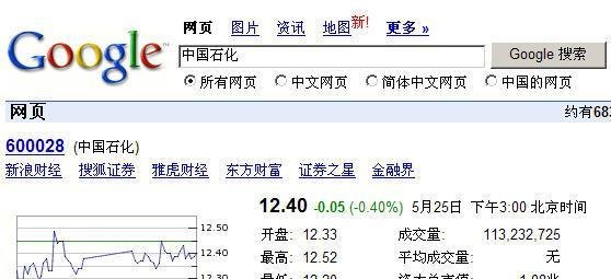 谷歌股票行情实时行情及炒股运营