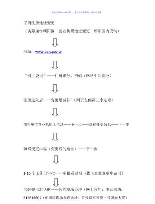 代理企业注册变更地址及代理办公司地址变更详细指南