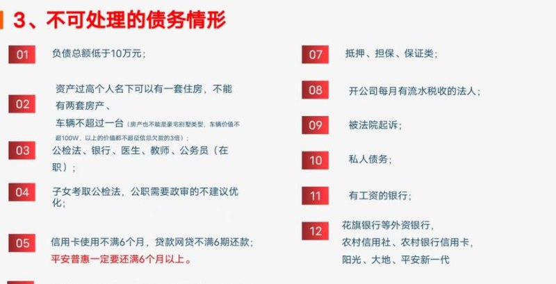 信用卡2.5折债务优化是真的吗？债务25%清零是国家的政策吗？