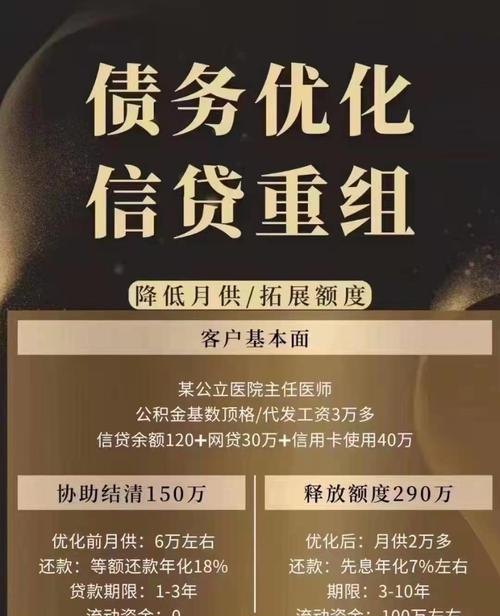 债务重组优化及债务重组优化业务员好做吗