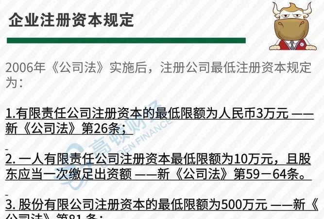 个人独资企业有没有最低注册资本？个人独资企业最低注册资金是多少？