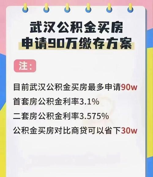 二套房贷公积金贷款额度及二套房公积金贷款最高额度详解