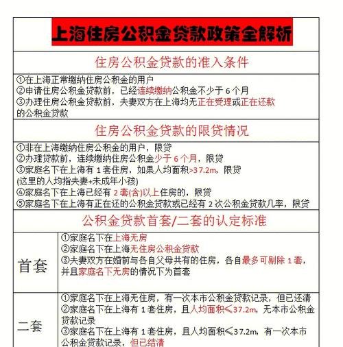 公积金贷款条件及上海公积金贷款条件详解