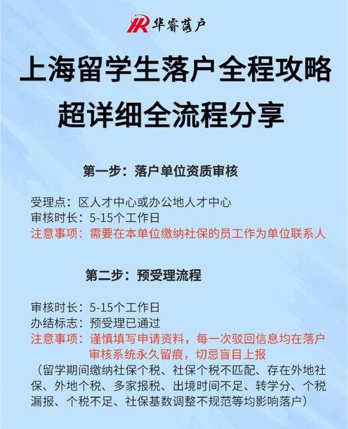 上海公司转户口需要注意的费用及流程