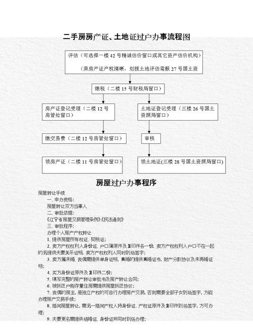 公司过户流程及公司过户流程办理时间