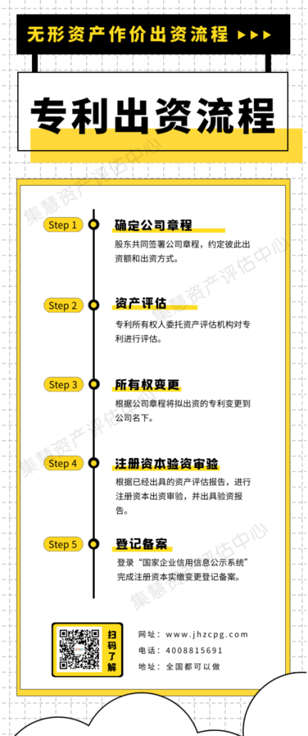 注册公司实缴验资及注册公司实缴验资流程详解