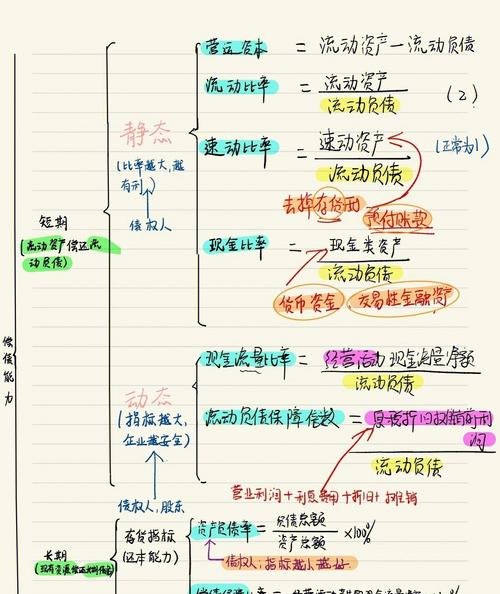 苏州个人债务优化及苏州市负债问题分析与解决方案