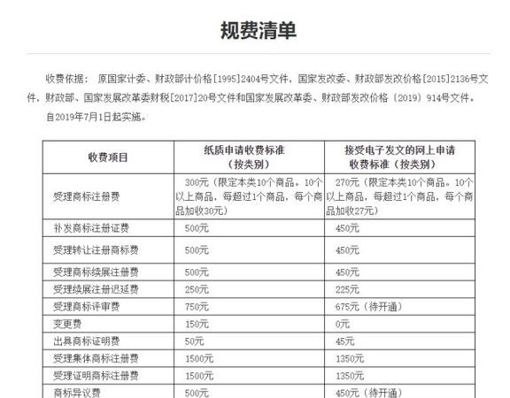 公司注册价格多少及公司注册价格多少合理